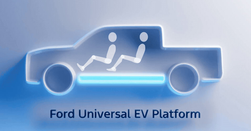 Ford’s Reply to China: A Utterly New Means of Making Automobiles Ford’s Reply to China: A Utterly New Means of Making Automobiles